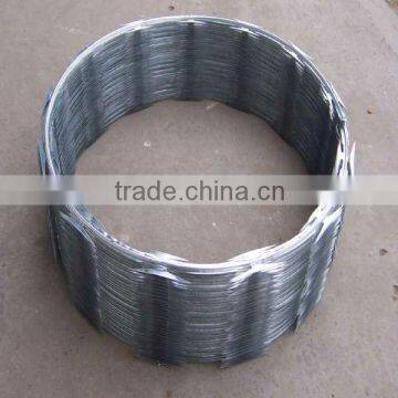 Galvanized Razor Barbed Wire BTO-22