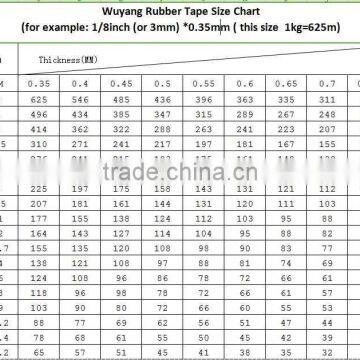 Rubber Tape Smooth Elastic Rubber Tape Best Buy 2016 photo-6