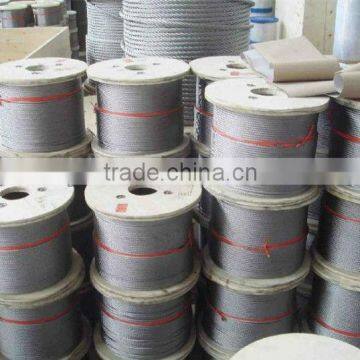 201 Stainless Steel Wire