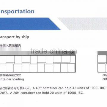 Alkyl Polyglycoside for Facial Cream GLUCOPON 600 photo-4