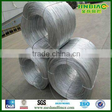 low price electro/hot dipped galvanized wire