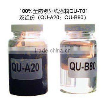 Ultraviolet light zero transmission nano coating