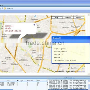 Software gps tracker tk103 with Multiple Language