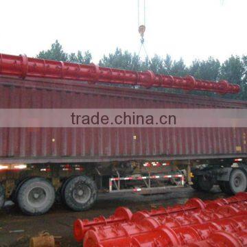 pre-stressed concrete Pipe Making Machine--manufacturer