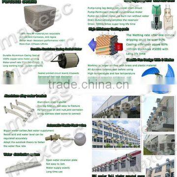 Eco-Friendly 20000 Big Airflow Anti-corrosion Desert Cooler Pads photo-4