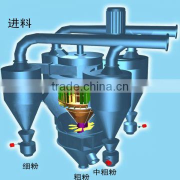 fly ash powder concentrator