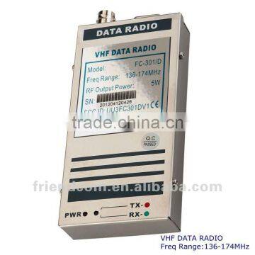 Wireless Data Radio For Racing telemetry,data tracker,industrial remote control