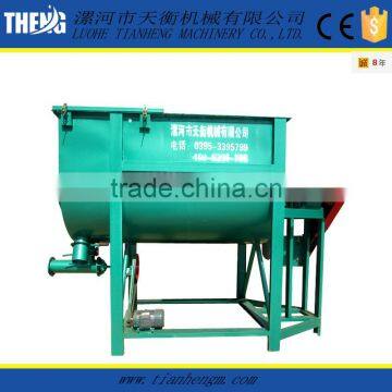 High Effect Reliable Scrw Paste Mixing Machine in Paint Industry photo-6