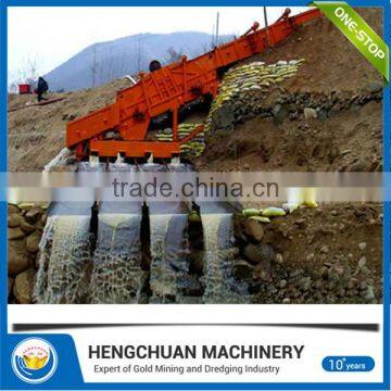 Best Vibrating Screen for sand gravel Vibration