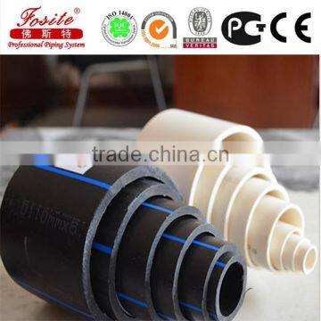 PVC Plastic Water Supply Large Diameter Pvc Pipe photo-4