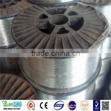 Supply Best Service Building Material Hot Dipped Galvanized Iron Wire Price photo-4