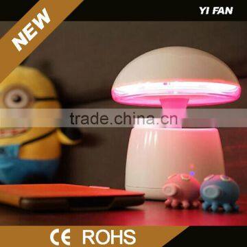 Wireless Bluetooth Light Speaker photo-4