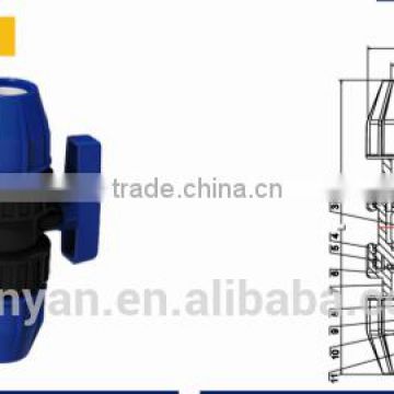 TY High quality PP compression fittings TRUE UNION BALL VALVE eco-friendly Cheap Price Full Size factory price list discount