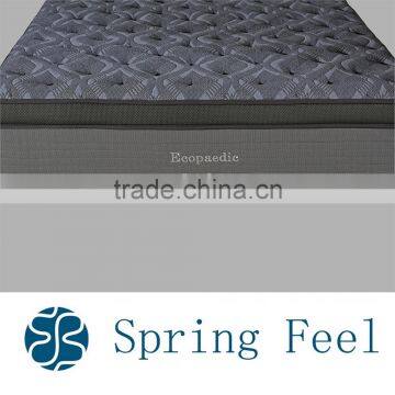 Wholesale Guangzhou Cheap Bedroom Furniture Mattress From Manufacturer photo-3