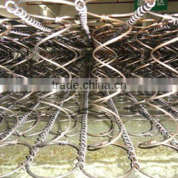 Mattress Coil Spring , Bedding Bonnell Spring Units for King Mattress photo-3