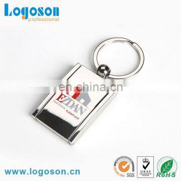 Loverly Personalized Keychains photo-3