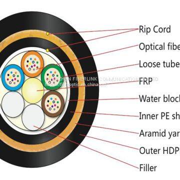 All Dielectric Self-supporting Optical Cable ADSS