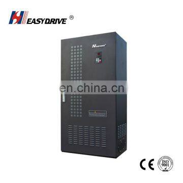 Best price high performance ac drive ,frequency converter,variable speed motor controller