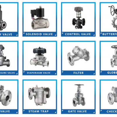 Válvula de mariposa revestida de Teflon, válvula resistente a la corrosión para servicios químicos