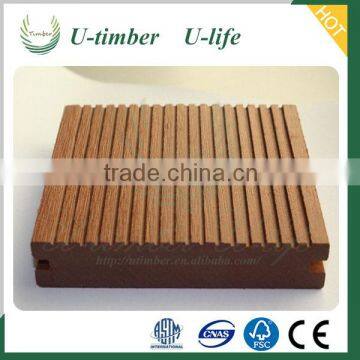 Eco-friendly Solid Wood Plastic Composite for Outdoor Use photo-5
