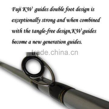 China Fishing Tackle High Quality Carbon Fiber Light Boat Rod photo-4
