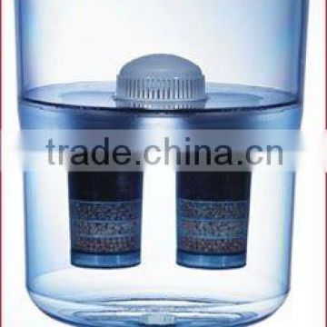 Water purifier filter reviews