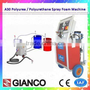 Polyurea Spray Coating Equipment