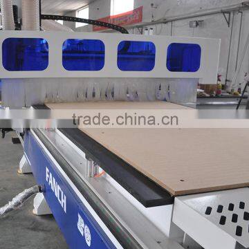 Customized Wardrobe Production Line Auto Feeding Platform, Auto Coding Machine, Cnc Router photo-5