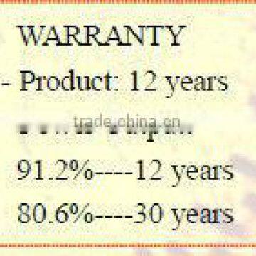 100w Mono Solar Panel Solar Module With CE,TUV,CCC,CQC photo-4