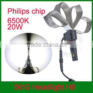 100% waterproof headlight H8 e27 led bulb lighting