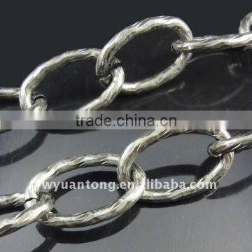 O Cross Chain