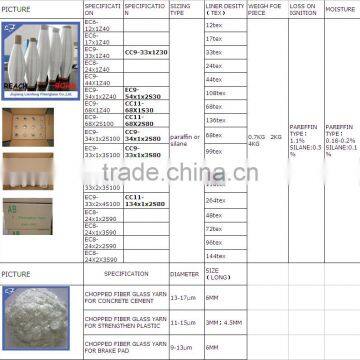 Twisted E Type Fiberglass Yarn Factory Directly Sale photo-4