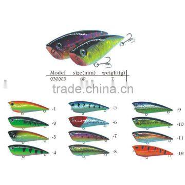 Wobblers,popper lure,hard bait,minnow