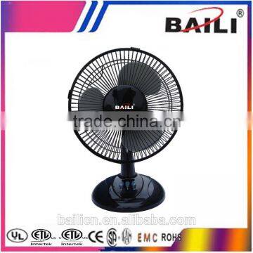 Cheap Wall Fan 16 in With Oscillation