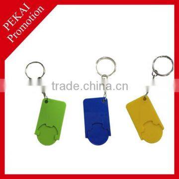 Cheap Custom Promotion Coin Keychain With Logo