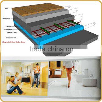 Under floor heating system insulation board