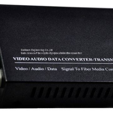 MINI 1Ch Digital Video/Audio/Data Fiber Transmitter and Receiver photo-2