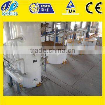 Automatic 1-600 Tpd Palm Oil Refinery Plant With ISO CE photo-5