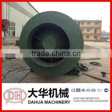 low price rotary dryer in China