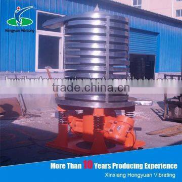 spiral vertical conveyor/spiral elevator for Grain powder