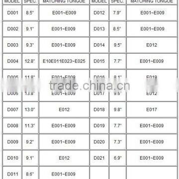 Lineman Safety Belt