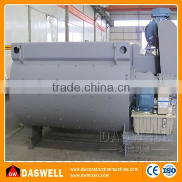 ce certificate automatic hydraulic concrete mixer machine for sale in canada