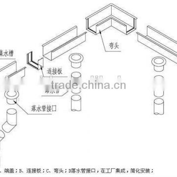 rain gutter system,FRP rain gutter