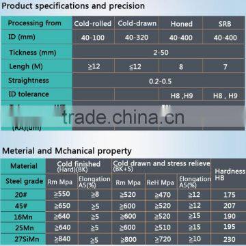 C Steel Pipe for Cylinder photo-2