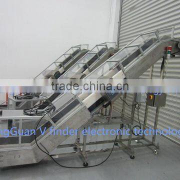 Metal detector for waste tyre recycling rubber powder production line