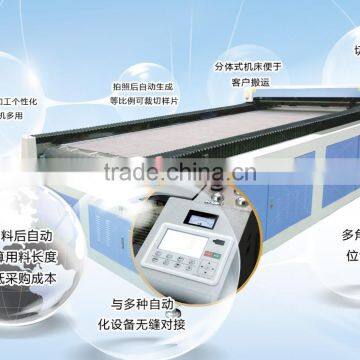 Textile and Leather Machines photo-2