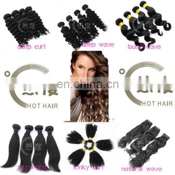 Wholesale Unprocessed 10A 100% human hair Virgin Brazilian Human Hair Extension