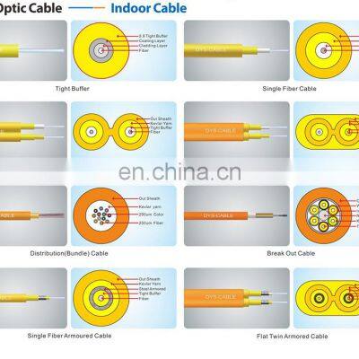 High Quality Tight Buffer Simplex Indoor Single Mode Fiber Optic Cable 1000m photo-5