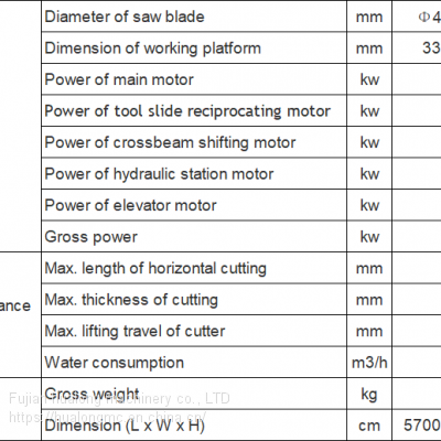 Hualong Machinery HLSQ-450 Siemens Multi-Function Electric Granite CNC Stone Cutting Machine Table Marble Dust-Free Building Automatic Granite Bridge Saw Machine