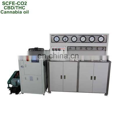 Customizable High Precision Co2 Supercritical Oil Extraction Mini Machine for Lab